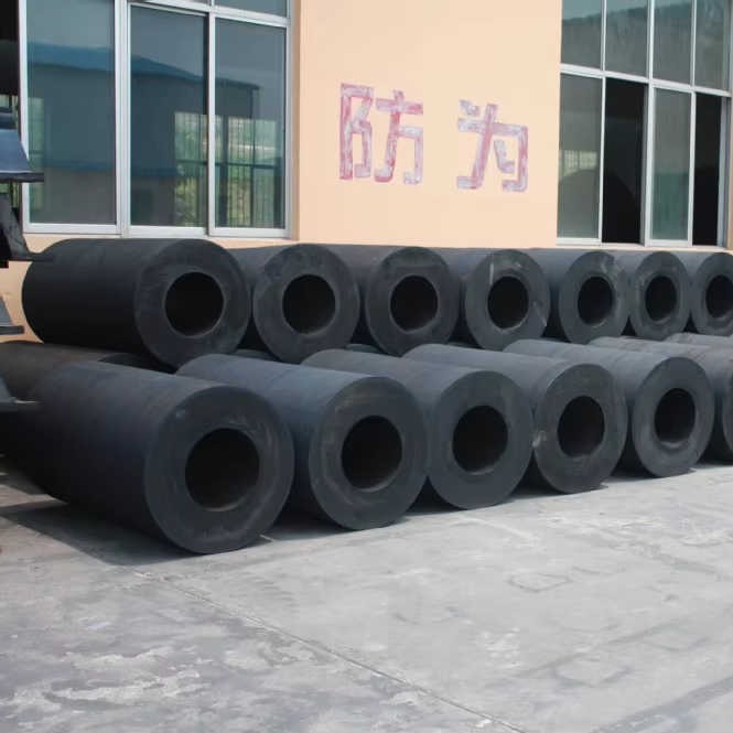 Product Display
